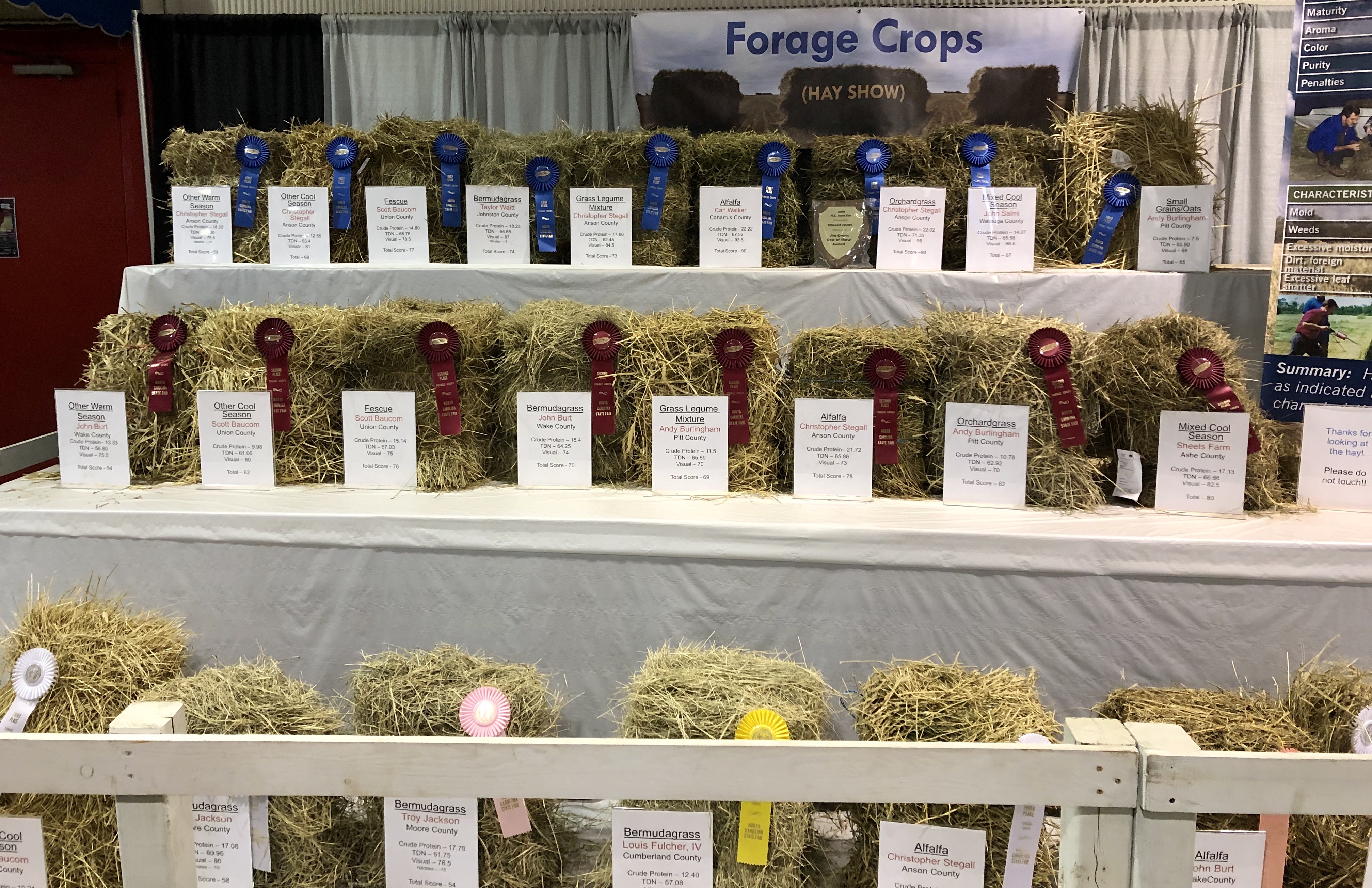 Forage Crops awards